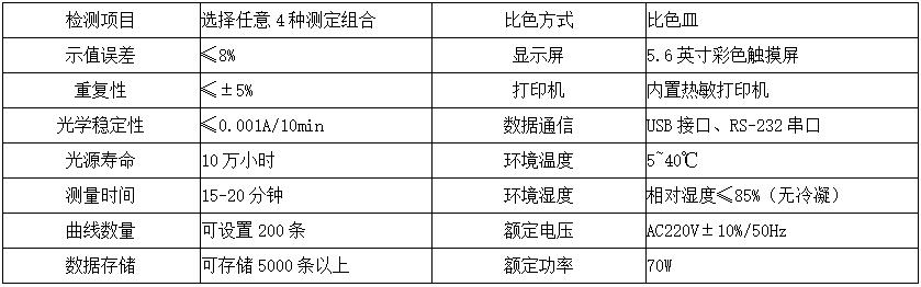 技术参数